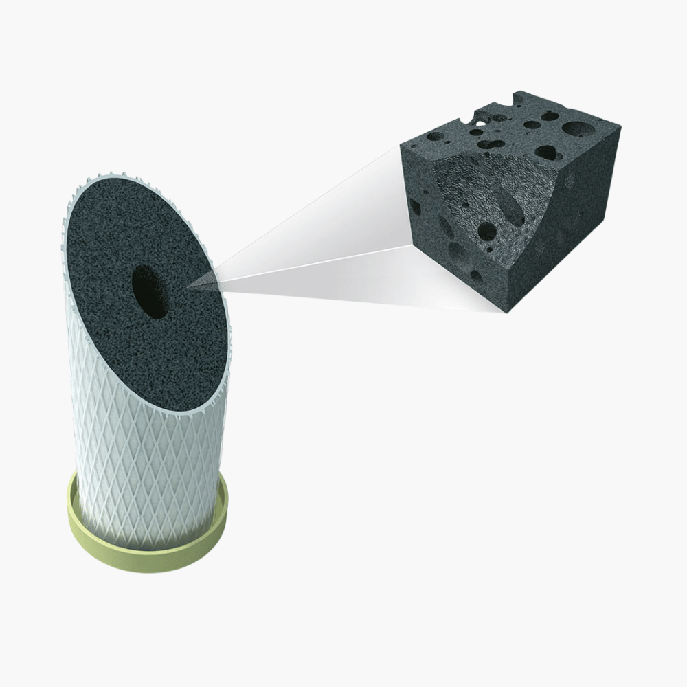 UMH Filteri za vodu Bosna i Hercegovina - Filter