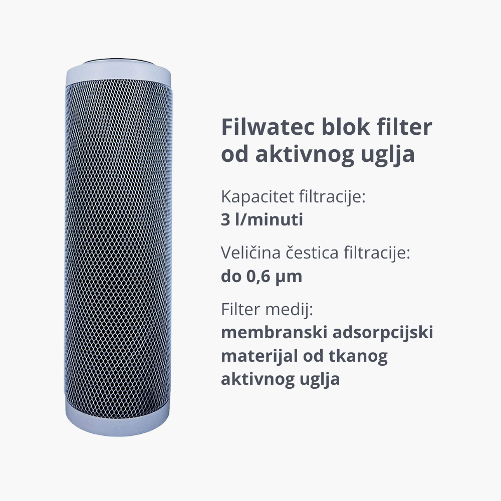 UMH Filteri za vodu Bosna i Hercegovina - Filter