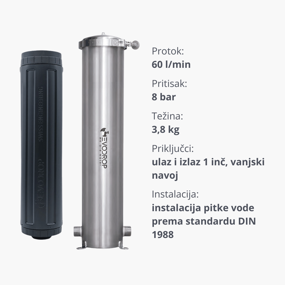 UMH Filteri za vodu Bosna i Hercegovina - Filter