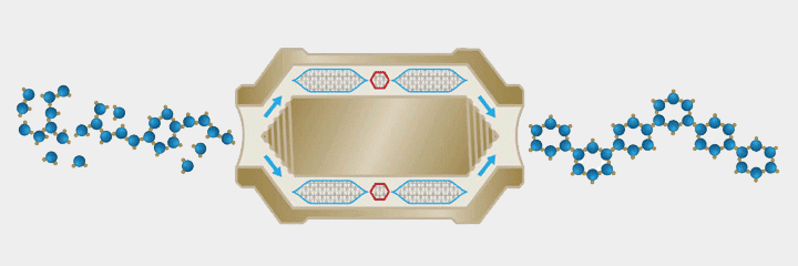 Prikaz funkcionisanja UMH uređaja